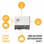 Гібридний інвертор Solis RHI-3P10K-HVES-5G